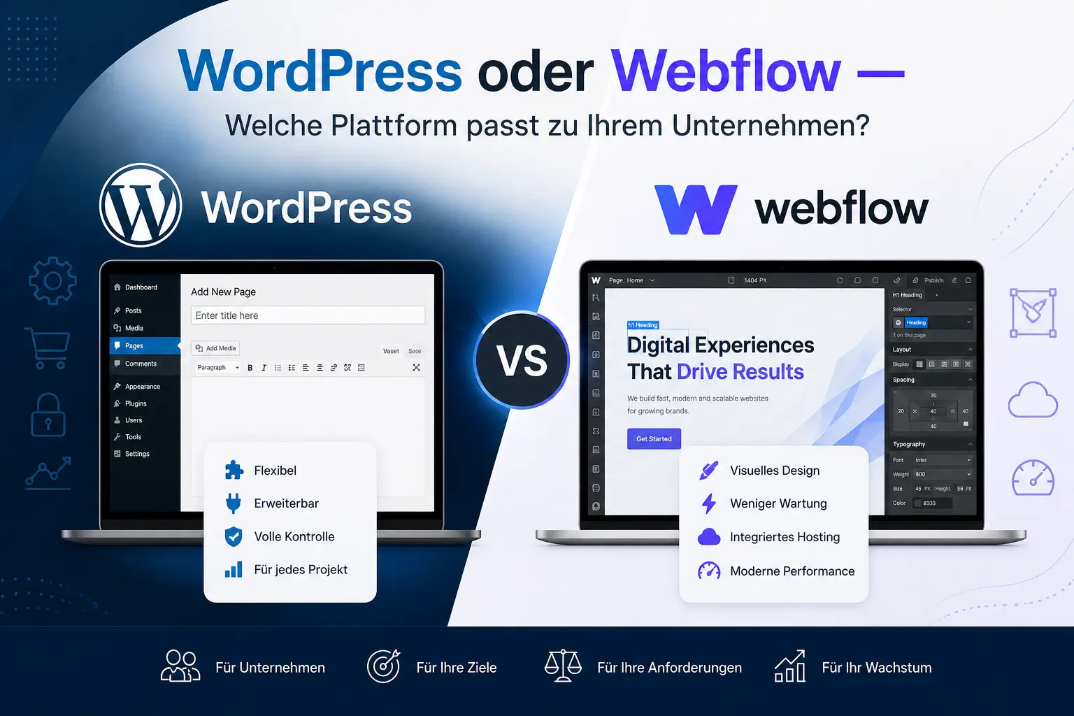 WordPress oder Webflow — Plattformvergleich der Webdesign Agentur e-wola Augsburg